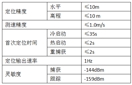 微信截图_20220414094031.png