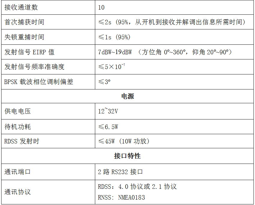 微信截图_20220414094403.png