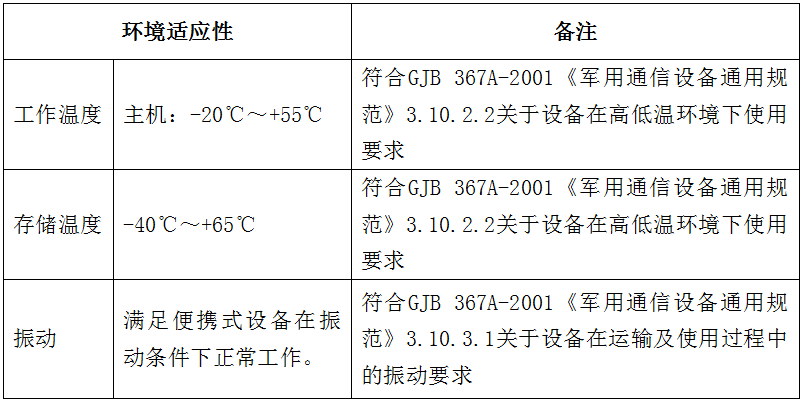 微信截图_20220414094420.png